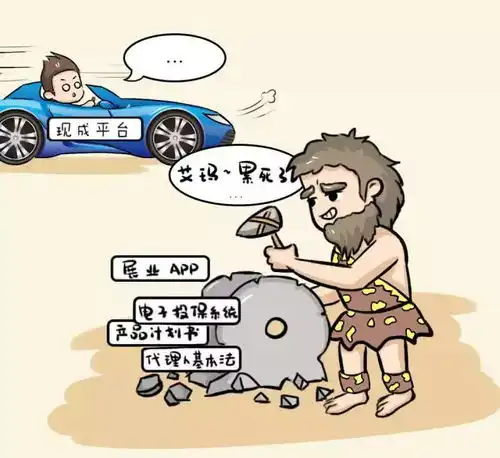 拒走冤枉路,不再重复造轮子