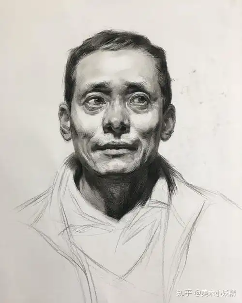 连央美状元都震惊的素描头像来咯