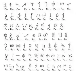 匈奴文字早期北亚草原上的文明曙光
