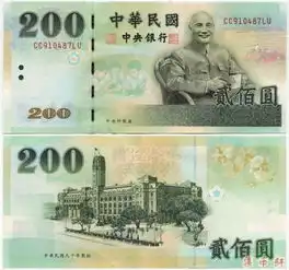 现在有蒋介石头像的纸币吗