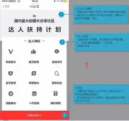 测试一个超长简介的文章
