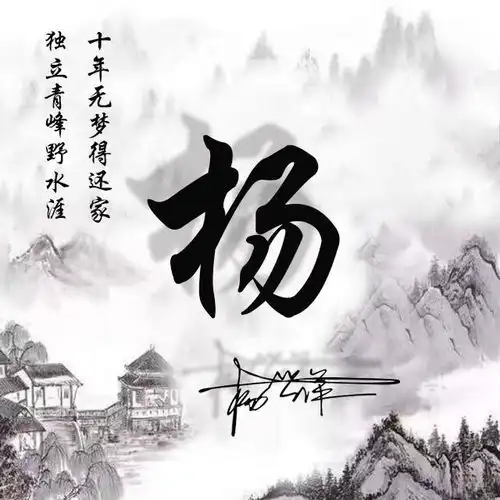 你的微信头像该换新了,37张新款高端姓氏头像送你,请查收带走