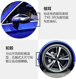 一点也不低调巴黎车展实拍全新奥迪rs3