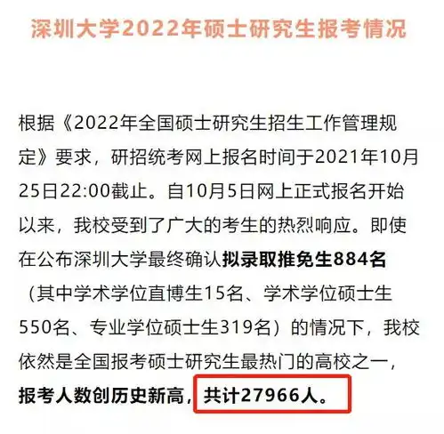 2022年400万人考研16校报考人数创新高