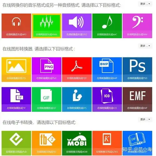 私藏的十个网站,不看后悔系列,谁用谁知道