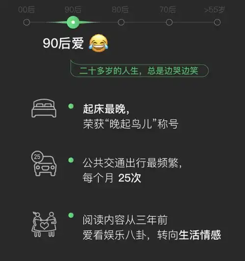 微信发布2018数据报告月活达10.82亿这些表情包暴露了年龄