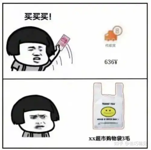 当代年轻人的迷之消费观