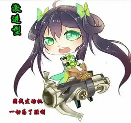 王者荣耀玩家心理学,最普遍的是这四种类型你是哪种