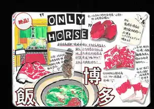 我的2018用手账记录旅行2.0