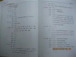 汪氏龙江支族家谱续修本汪氏家谱上海市嘉定区诸翟镇一带始祖道思公于明代中期由安徽省休宁县石田村迁居紫堤村字辈宜秉文宗世念经吾家诗礼代闻人上海紫堤村汪氏家族