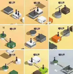 微信小游戏跳一跳其中的数学知识有多少人知道
