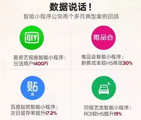 不做取款机边的小工具,百度小程序要凭技术理念迎接爆发