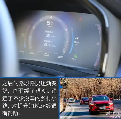 百公里油耗不到6l哈弗f7也来挑战节油