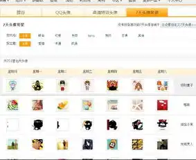 qq会员七天自定义皮肤怎么更换图片为什么我点了更换图片也更换不了,自定义的头像也是这样..急