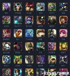 lols6赛季奖励什么时候结算s7什么时候开始