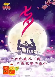七夕借势第二弹,为各品牌的单身公关狗们点赞