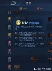 测试一个超长简介的文章