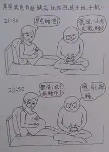 超级奶爸手绘,记录老婆怀孕到生宝宝的点滴