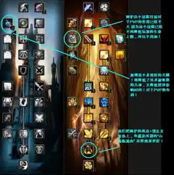 魔兽世界惩戒骑士怎么加天赋要带图的