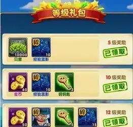 手游部落航海王强者之路快速致富赚钱攻略