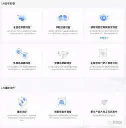 2018最新梳理bat人工智能生态时局版图高清版