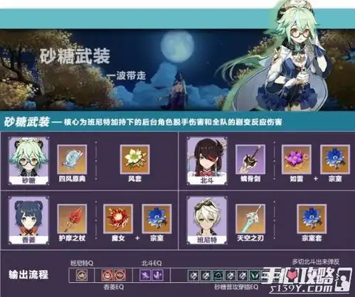 原神2.4砂糖阵容推荐