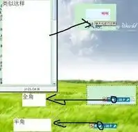 跪求,空白qq印象怎么弄截图