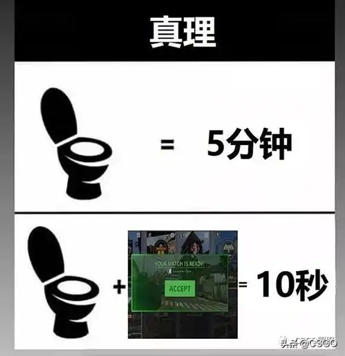 搞笑图集csgo中的幸与不幸