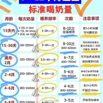 全站照片标签奶粉