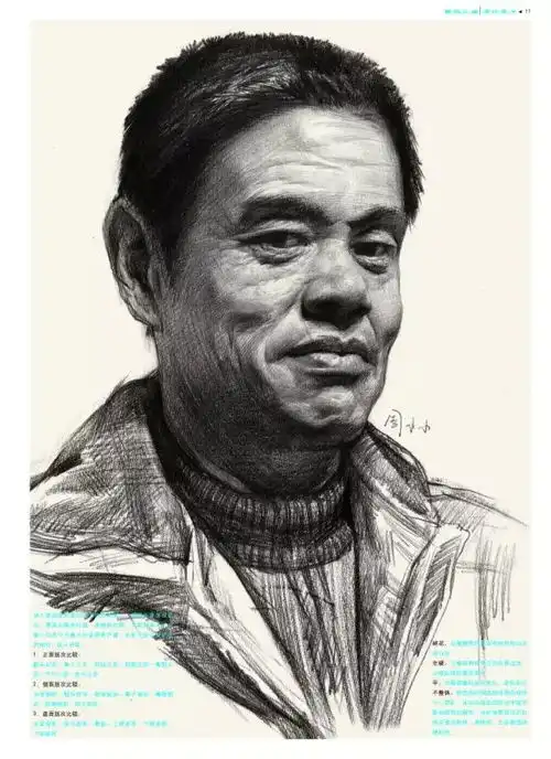 王者之路素描头像