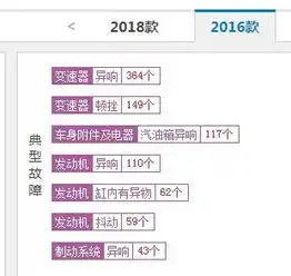 吉利汽车9月销量超12万博越和领克系列相比8月上涨整体数据下滑