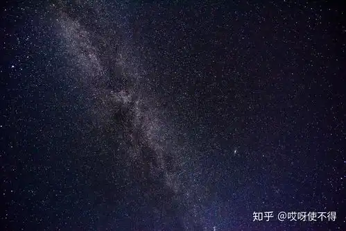 仅凭肉眼在哪里能看到最壮丽的星空