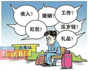 情人节紧挨着春节年轻人开销要面子还是要荷包