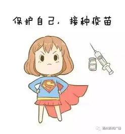 首批四价宫颈癌疫苗来扬州了怎么预约接种前要注意什么你想知道的都在这儿了
