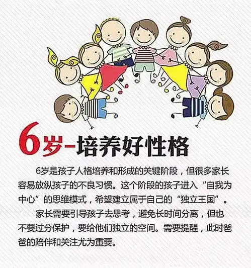 宝宝1岁到8岁正确的教养方式