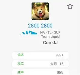 uzi遭前韩国冠军嘲笑,名字改成2800,头像也换,双重嘲讽