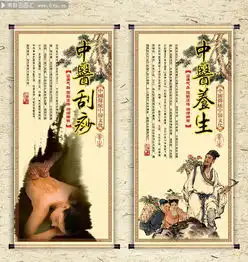 中医刮痧宣传图片