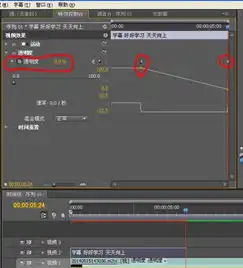 adobepremierecs4字幕渐变消失特效怎么添加
