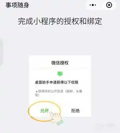 怎样同步到桌面
