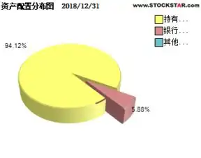 华安ces港股通精选100etf联接a