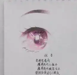 十二星座专属手绘眼睛,处女座的不敢对视,摩羯座的阴森恐怖