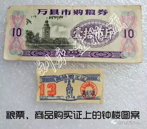万州西山钟楼89年风雨历程谁知37张绝版收藏告诉你答案