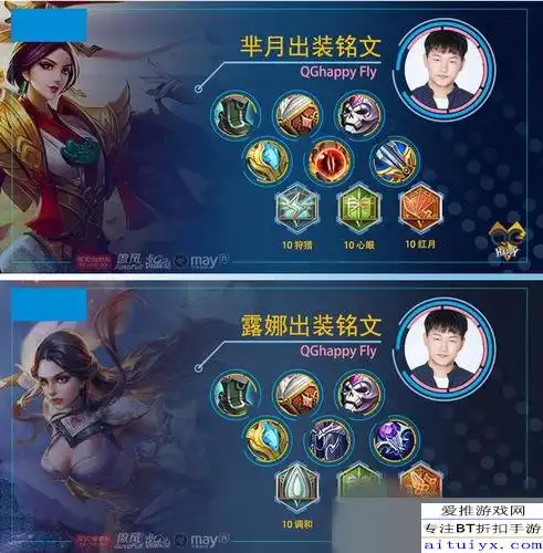 王者荣耀fly总结s9赛季所有上单英雄出装方案