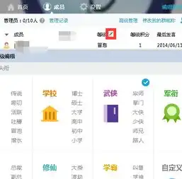 测试一个超长简介的文章