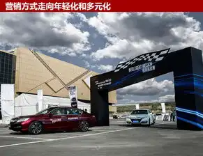 广汽本田2018推超5款新车跨入电动化元年