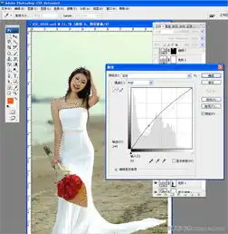 photoshop给湖景婚纱照片后期美化处理教程
