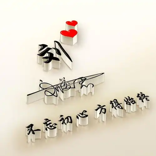 你的名字这样写更漂亮,商务签名微信头像,3d立体特效,有你的吗