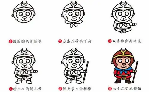 简单的孙悟空简笔画