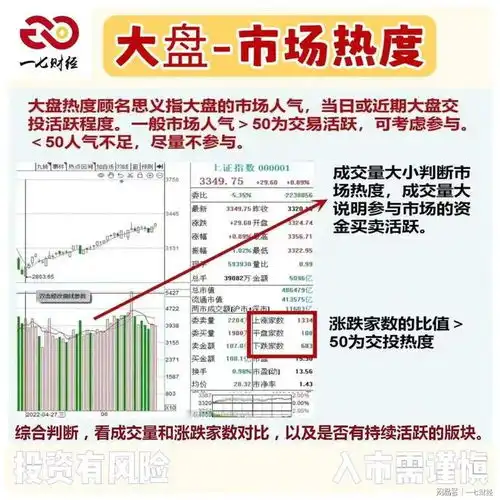 自己的操作体系