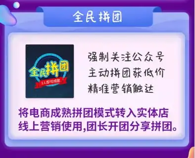 商超行业自救招式裂变优惠券促到店社区团购提销量